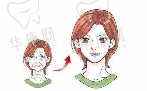 北京美莱医疗美容医院