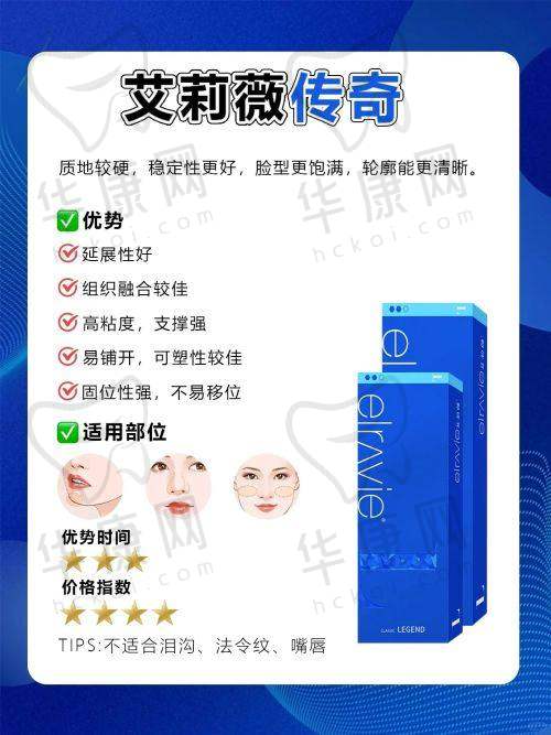 术前详细面诊