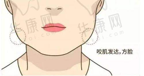 武汉五洲整形美容医院与华美服务及环境体验
