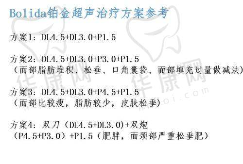 西宁时光整形美容医院口碑