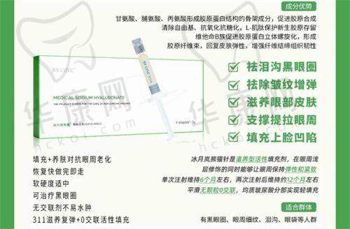 辽宁杏林整形外科医院的技术特色