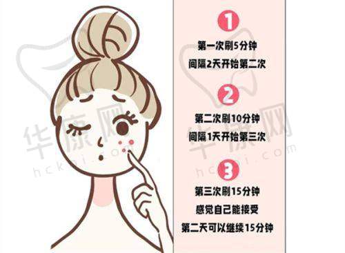 做下巴截骨术有哪些注意事项?