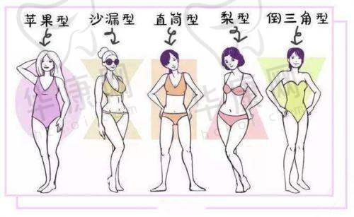 术后修复成效好