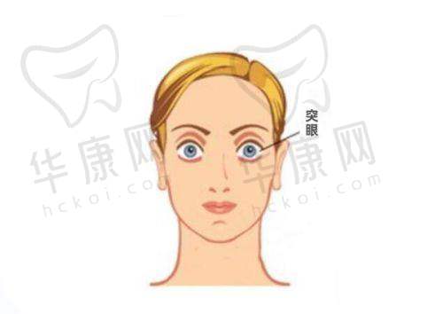 就诊流程有哪些优化建议?