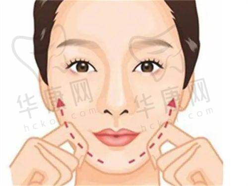 福州鼓楼爱美尔医疗美容唇腭裂修复的患者实例展示