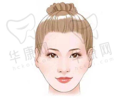 成都怡脂医院抽脂咋样？技术先进效果好，服务优口碑佳，助你轻松塑美！