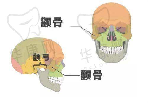 淄博壹美整形美容医院的价格透明