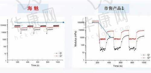 广州牙齿矫正2025年价格表