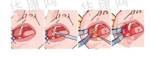 优质的环境与服务
