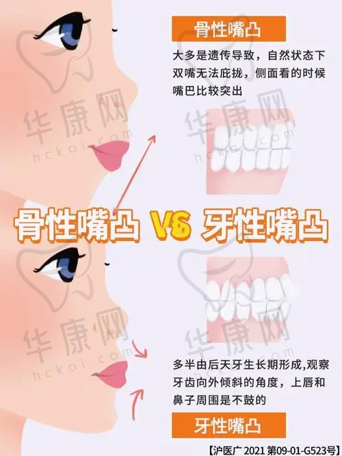 门诊部口碑评价
