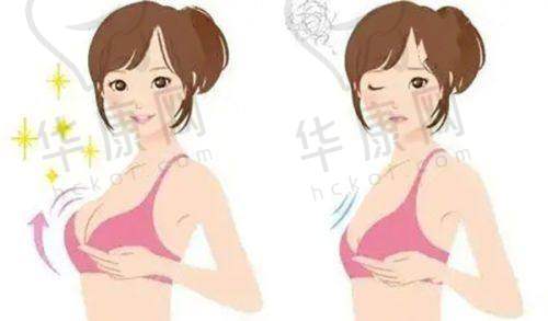 特色项目