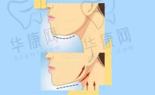 广州远东美容医院的正规性与认可度