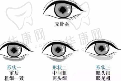 昆明韩辰整形怎么样?——医院口碑良好
