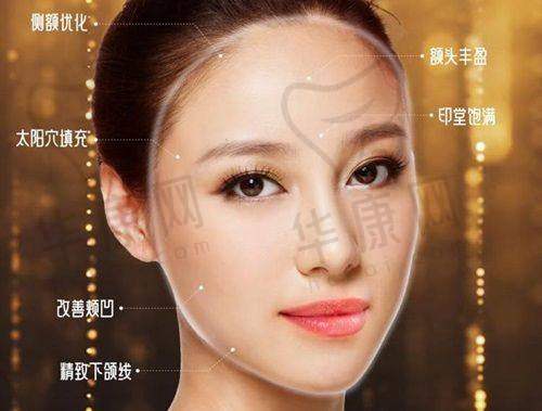 上榜医院各自有什么特色优势？