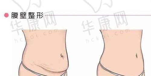 合肥艺星医疗美容医院朱继锋医生个人优势