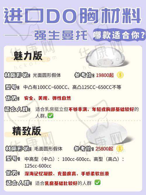 吕方中医生高难度眼修复技术究竟有多优异?
