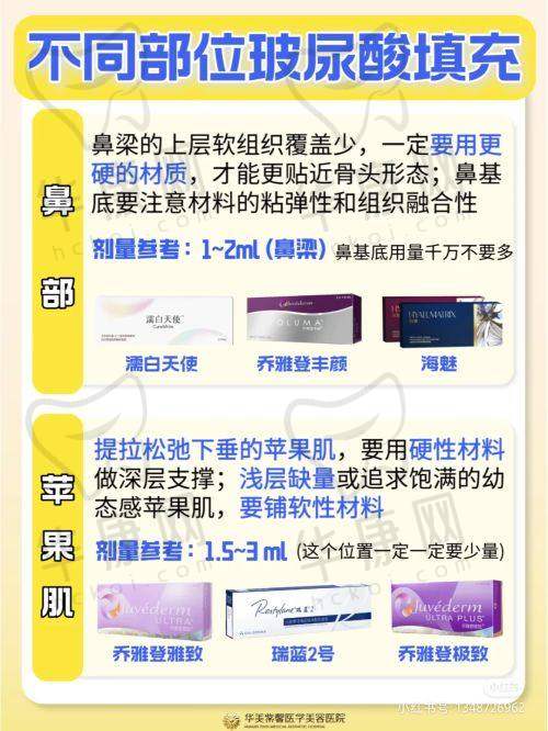 3. 成都铜雀台医学美容医院