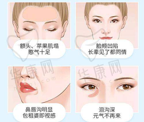 徐丽珍医生特色技术优势