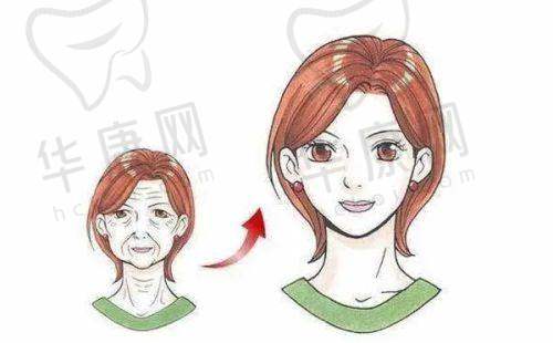 选择王召东医生，开启美丽新征程