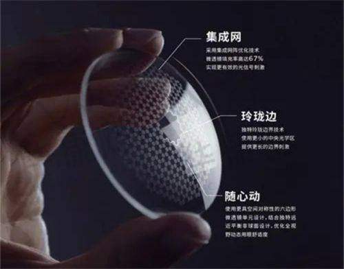 如何预约徐州复兴眼科医院
