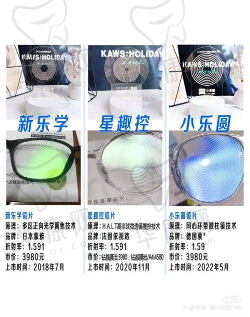 福建福安爱熙视光眼科中 心做单焦点人工晶体有何优势？