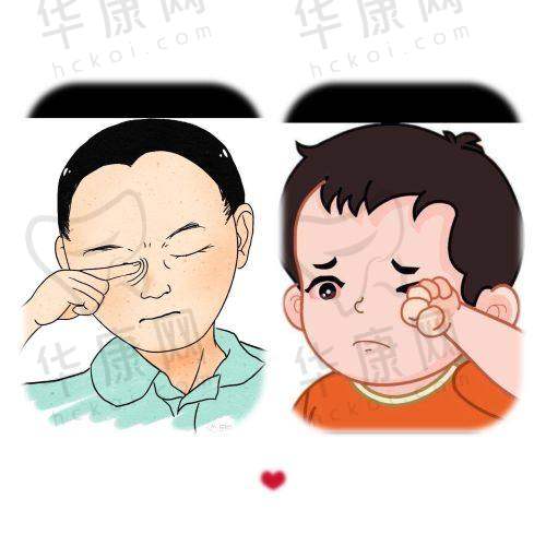 成都普瑞眼科医院医生介绍