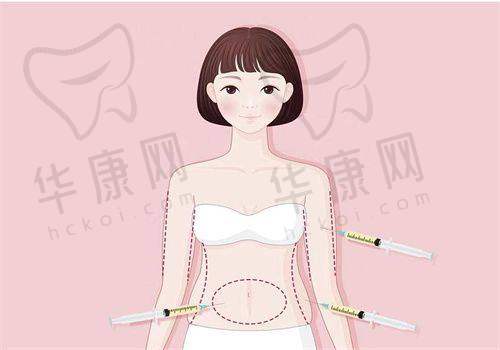 南阳卧龙天后医疗美容门诊部的的医疗资质