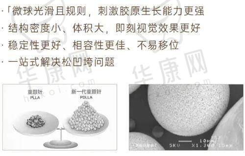 深圳米兰柏羽医疗美容医院黄文医生资质信息