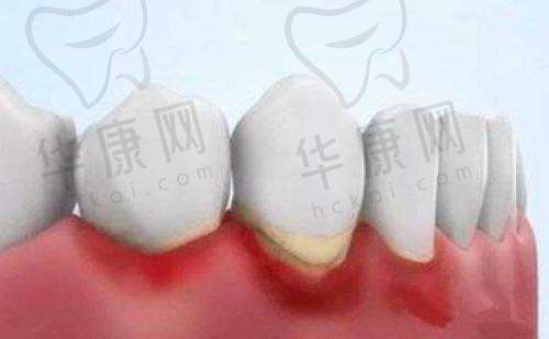 北京维尔齿美口腔医院是私立医院吗?答案揭晓