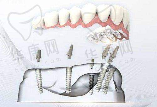 泰州兴化美臣口腔的地理位置
