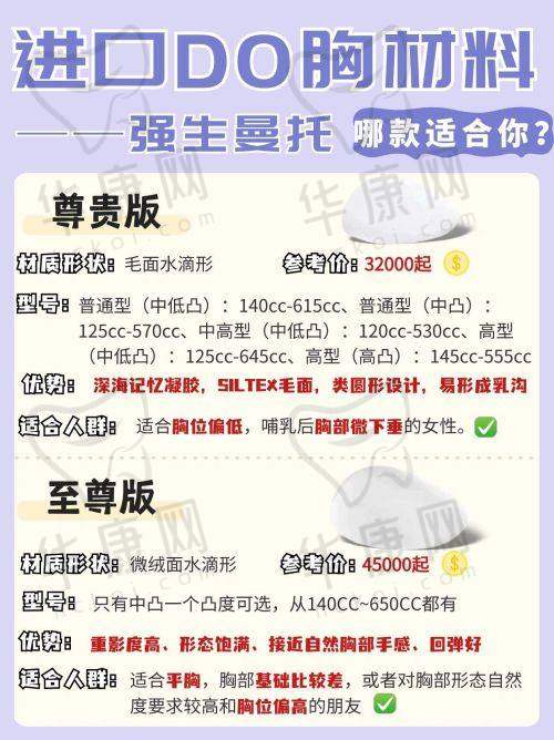 深圳美容院排名前三名,究竟好在哪里?