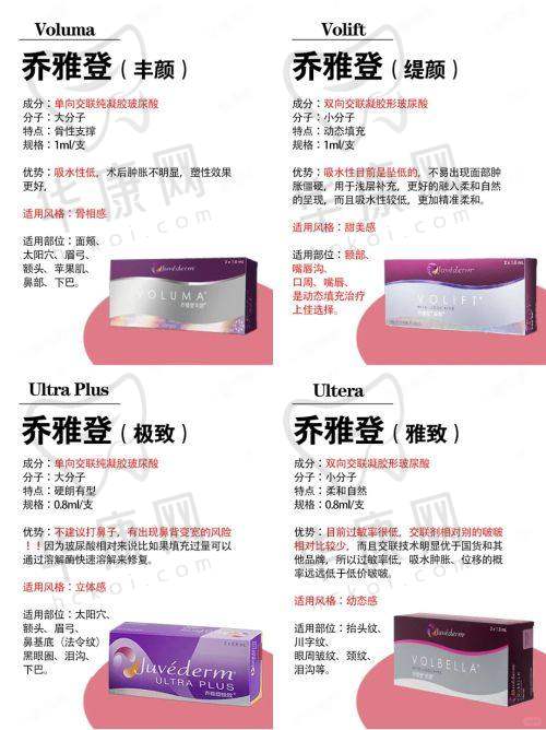 价格与服务：合理与优质并行