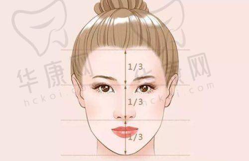 如何预约泉州丰泽脂管加医疗美容门诊部服务