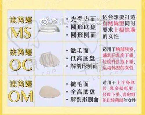 贴心的术后感受与服务体验