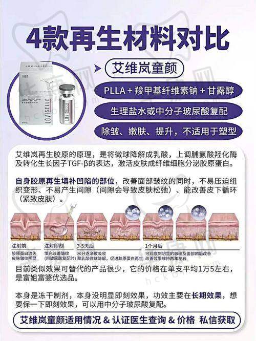 西安晶肤医美并非三等甲医院