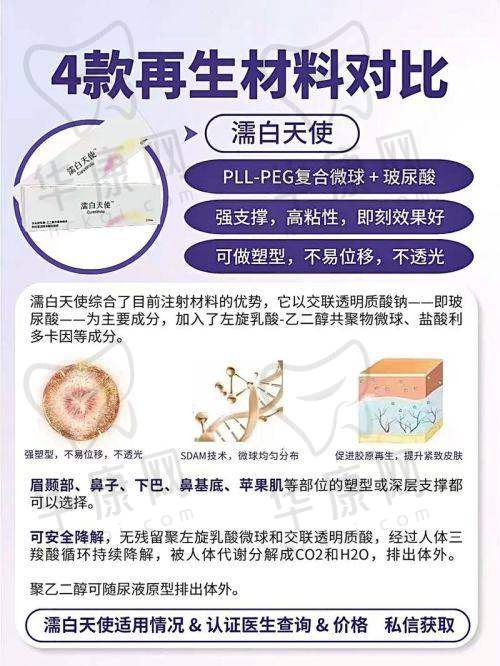 深圳美莱医疗美容医院梁晓健医生资质信息