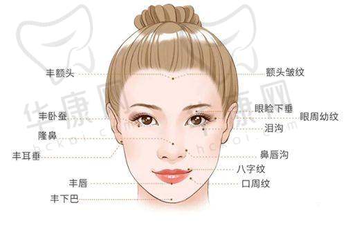 深圳济美仁医疗美容门诊部