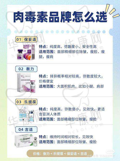 私立医院的优势体现