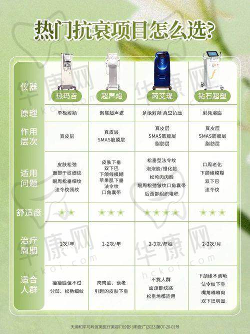 结语