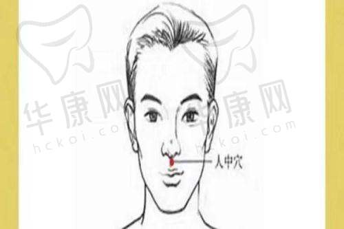 成都东篱医院整形外科的服务与收费