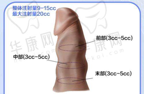 福州鼓楼爱美尔医疗美容刘真俊医生资质信息