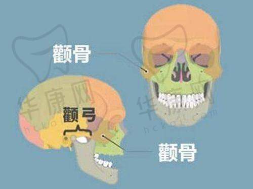 胡一九医生：专精具有影响力的敏感肌治疗骨干医生