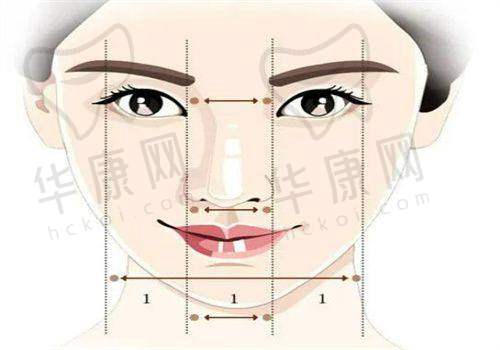 重庆星荣整形医院正规吗？