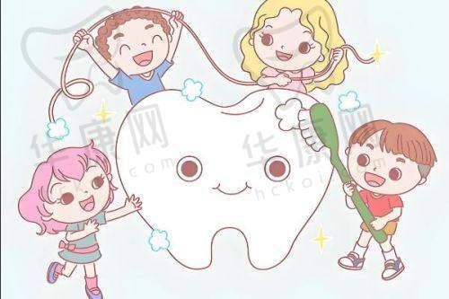 影像学检查有什么作用?