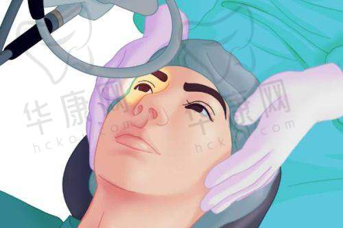 兰州普瑞眼科医院有哪些靠谱的医生?