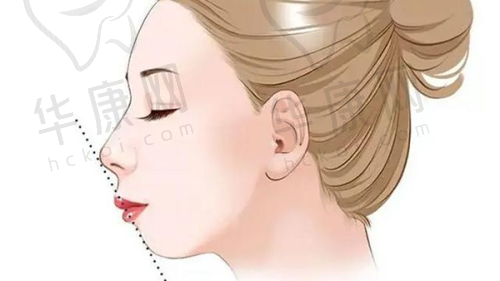 成都九龙医院私密整形科孙梅紧缩针的口碑评价