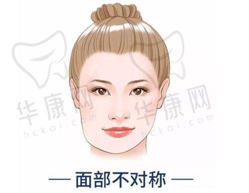 与陈清艳医生的面诊