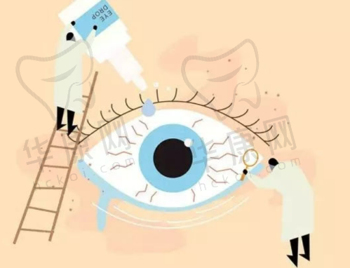 周口中视眼科医院是公立的吗？非公立，一级正规私立做全飞秒超靠谱