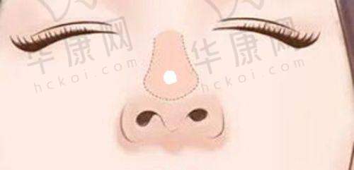 朱家旭医生的口碑评价