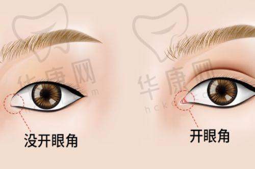 广州韩妃的医生团队凸显私立实力